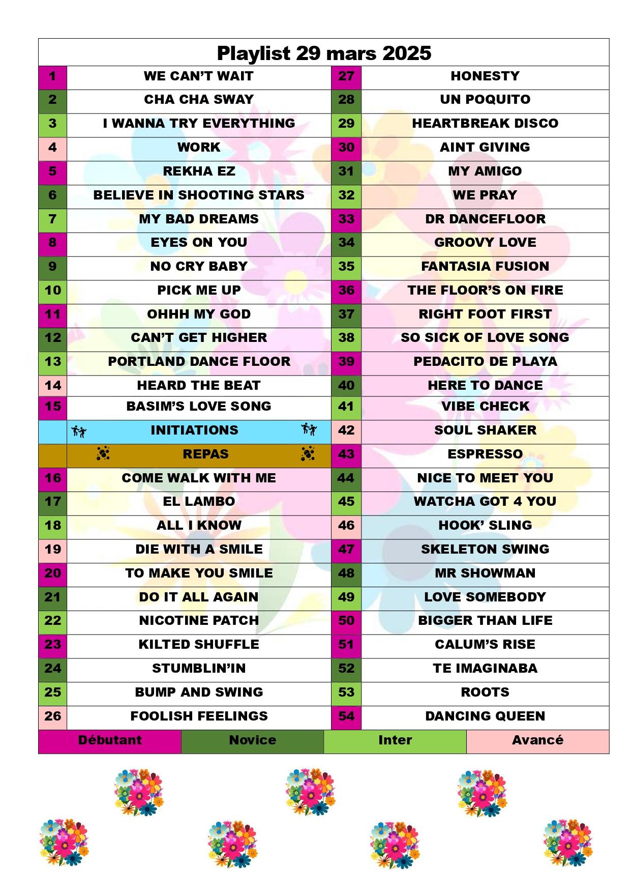 Playlist 29 mars 2025 page 0001